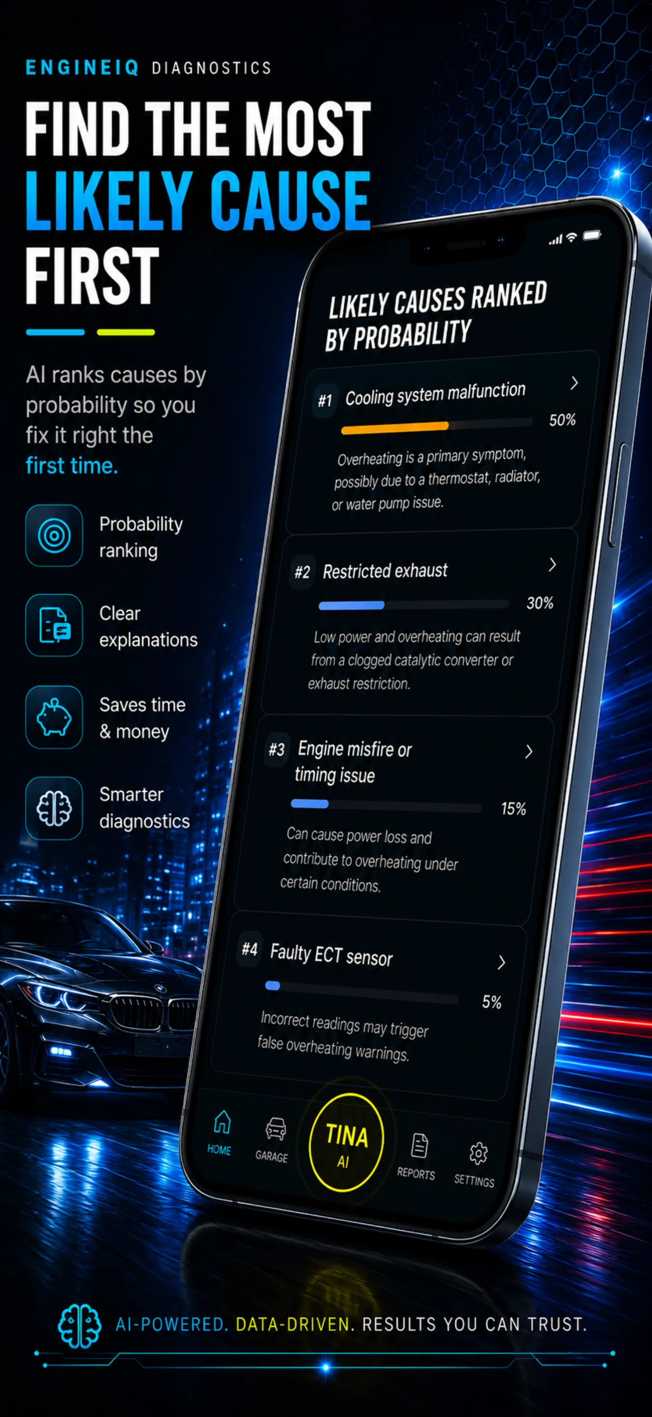 Likely causes ranked by probability — cooling system malfunction at 50%, restricted exhaust at 30%