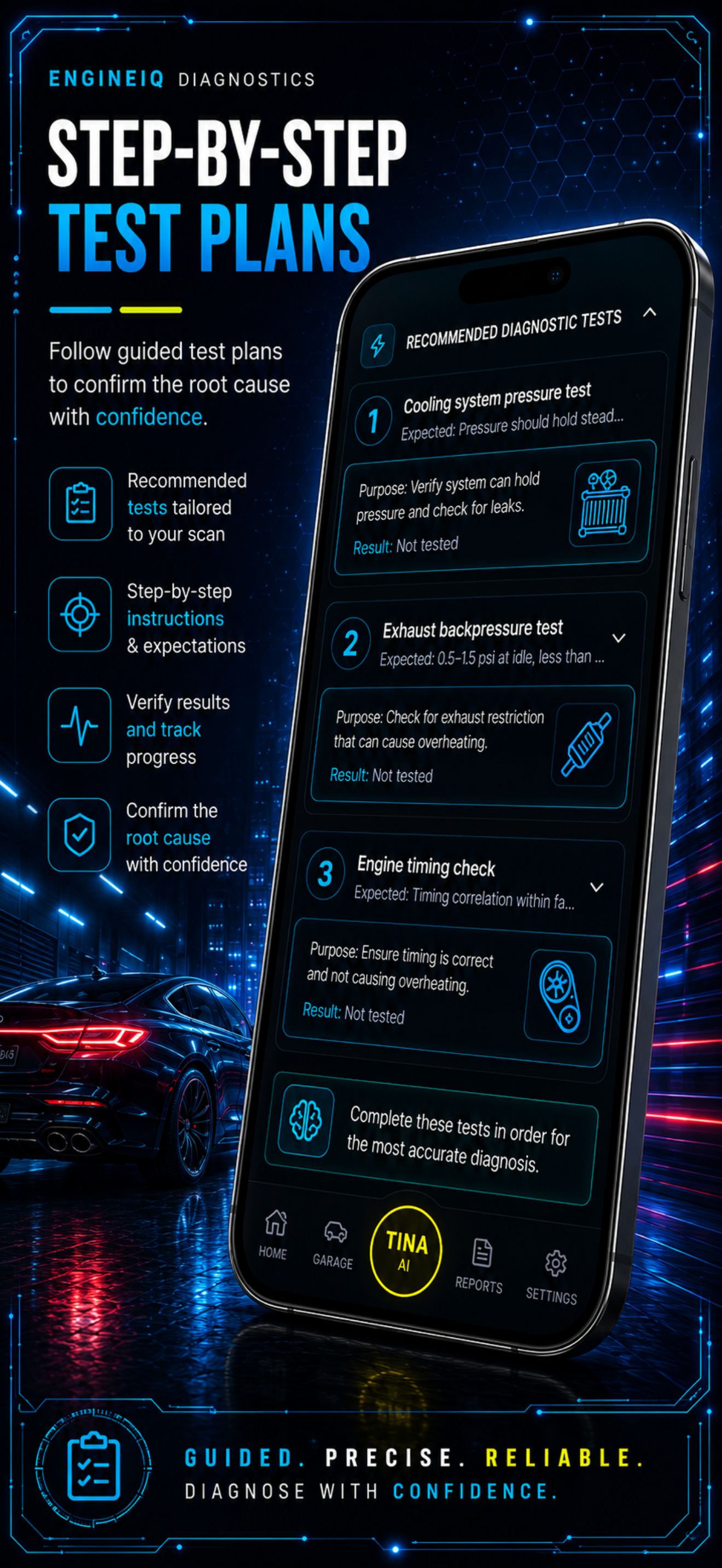 EngineIQ Test Plans