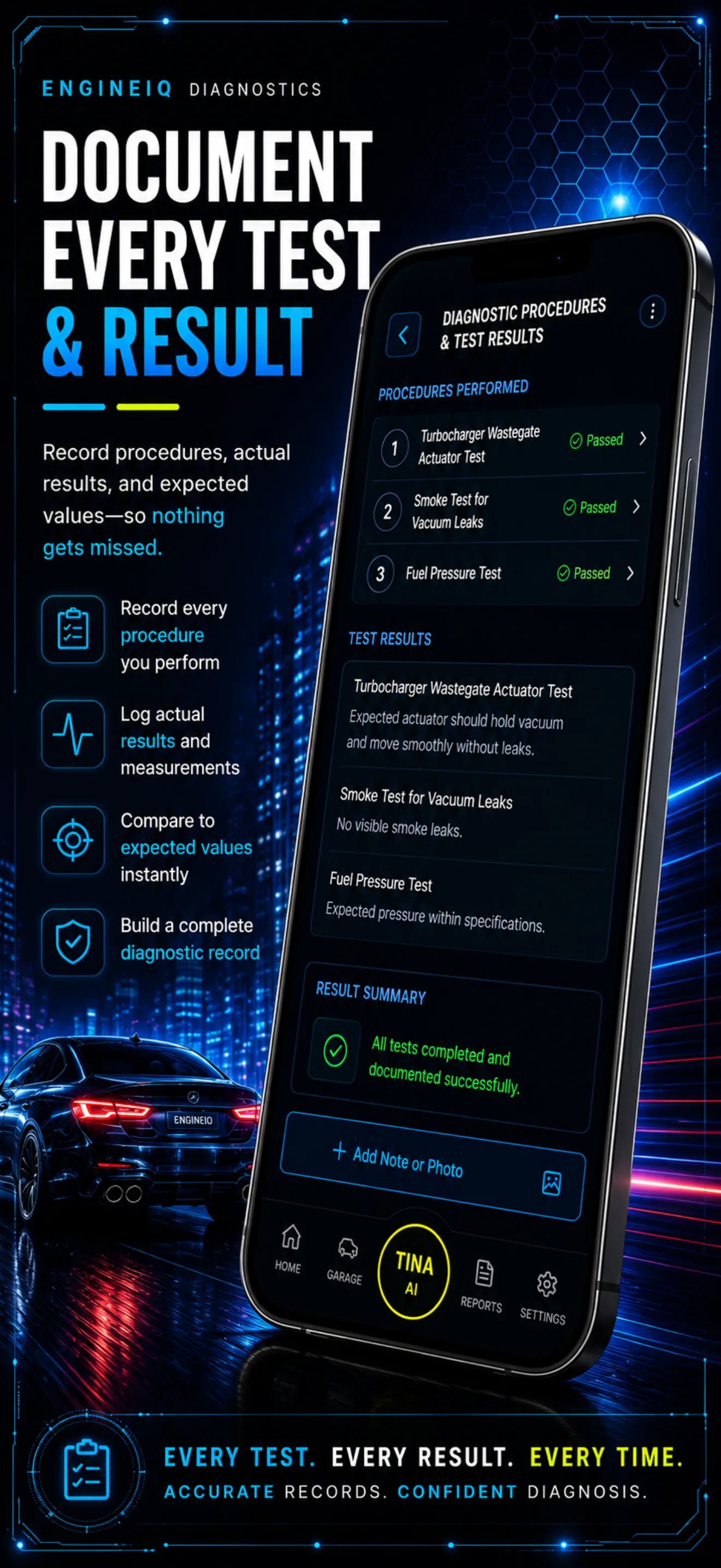 Diagnostic procedures and test results recorded, with each completed test marked as passed